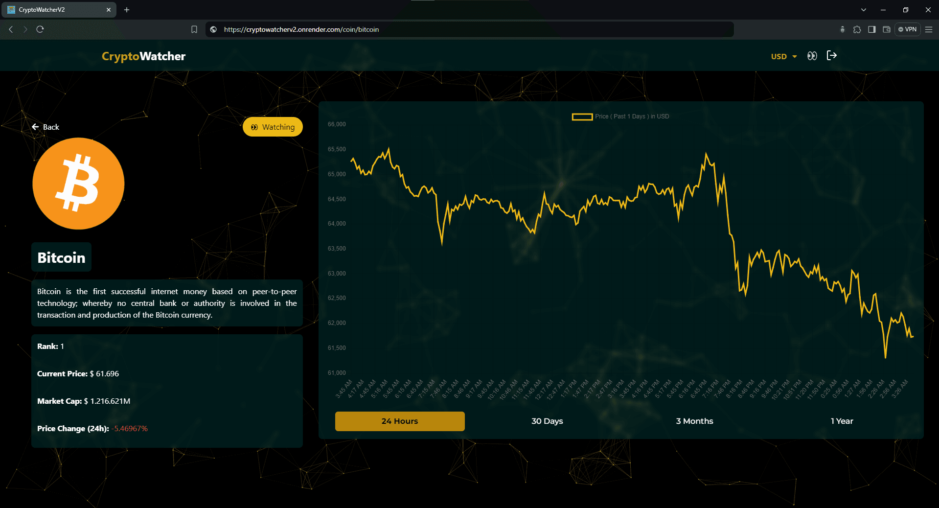 CRYPTO WATCHER V2 screenshot 4