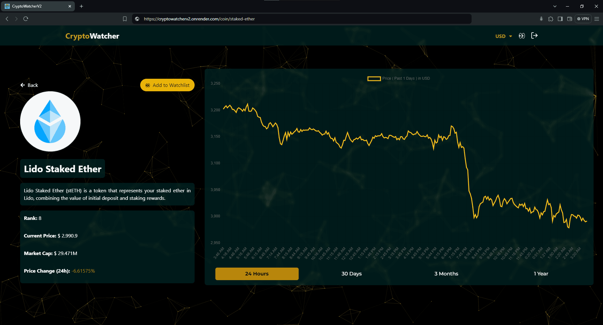 CRYPTO WATCHER V2 screenshot 5