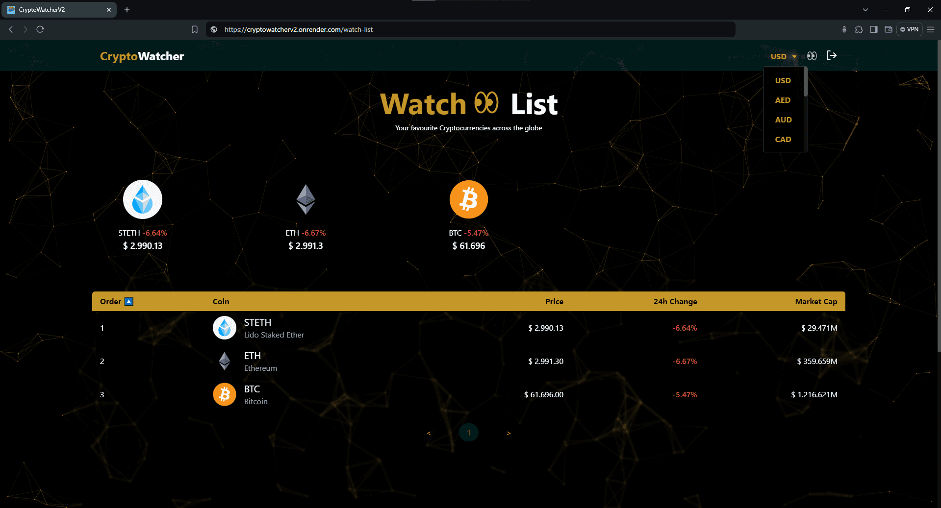 CRYPTO WATCHER V2 screenshot 6